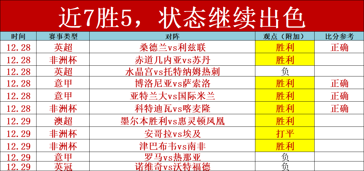 独门秘籍,泰式美食,必尝佳品,开云体育,开云体育官网,开云体育app,开云体育平台,KAIYUN,SPORTS,kaiyun登录入口