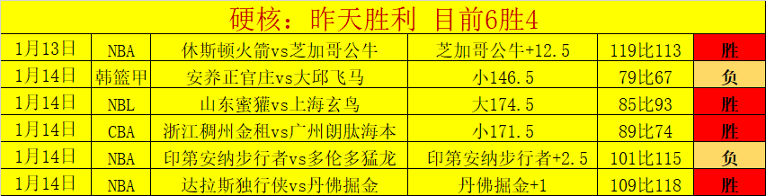 丁团长末节,奇招制胜,许利民应对,开云体育,开云体育官网,开云体育app,开云体育平台,KAIYUN,SPORTS,kaiyun登录入口