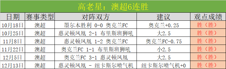 范布隆克霍,斯特中途离,任贝西克塔,开云体育,开云体育官网,开云体育app,开云体育平台,KAIYUN,SPORTS,kaiyun登录入口