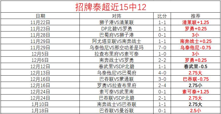 意甲激情对,亚特兰大,克雷莫纳,开云体育,开云体育官网,开云体育app,开云体育平台,KAIYUN,SPORTS,kaiyun登录入口