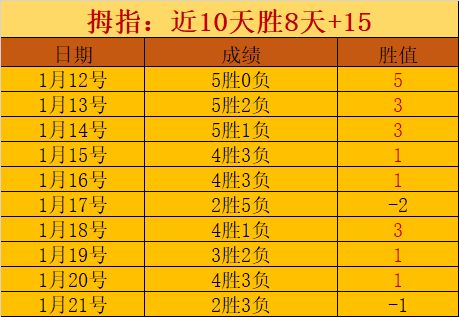 男篮喜讯,新星崛起,郭士强贡献,开云体育,开云体育官网,开云体育app,开云体育平台,KAIYUN,SPORTS,kaiyun登录入口