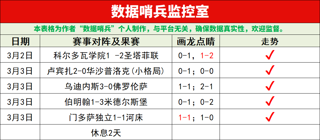大乐透期号,专家推荐,骑士作客连,开云体育,开云体育官网,开云体育app,开云体育平台,KAIYUN,SPORTS,kaiyun登录入口