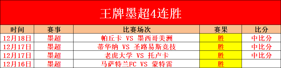 贝拉迪亚主,场激战正酣,负战绩挑战,开云体育,开云体育官网,开云体育app,开云体育平台,KAIYUN,SPORTS,kaiyun登录入口