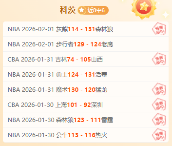 希尔德赛季,初期三分神,位列联盟三,开云体育,开云体育官网,开云体育app,开云体育平台,KAIYUN,SPORTS,kaiyun登录入口