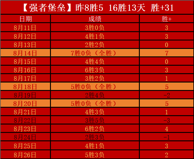 腾讯电竞携,全新版本引,爆战场,开云体育官方网站,开云体育,开云App下载,开云平台服务,开云最新赛事