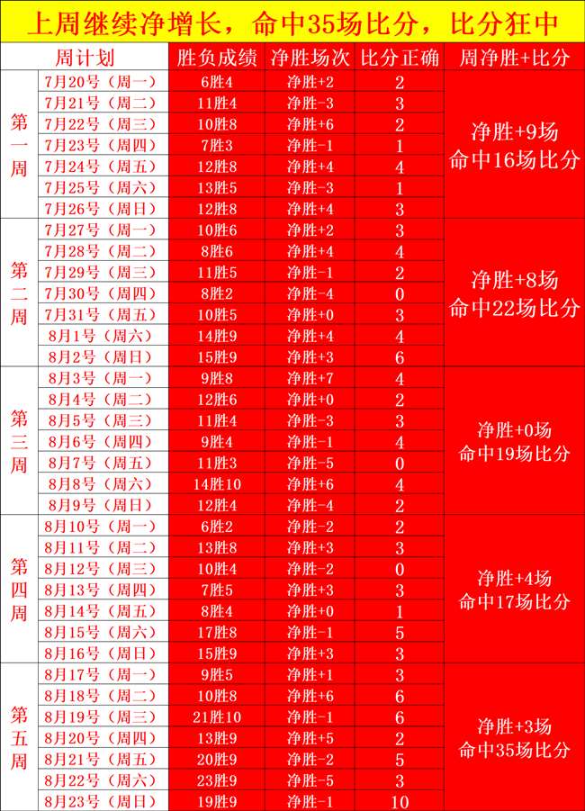 2026 数据中心领导团队大洗牌：马斯克新布局