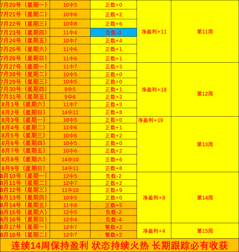 英雄联盟11总决赛落幕，夺得冠军