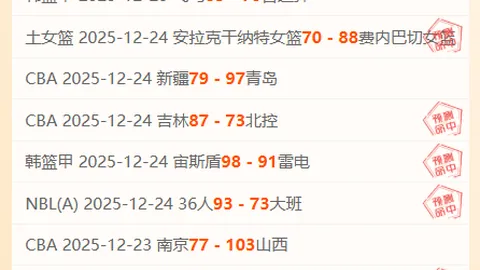 佩特捷德主场强势迎战，能否在这关键战局中再添辉煌？