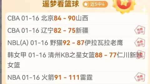 德拉蒙德扭伤情况乐观，躺卧休息状态良好，身体状况稳定。