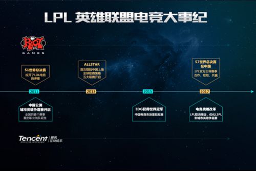 对球队的潜
